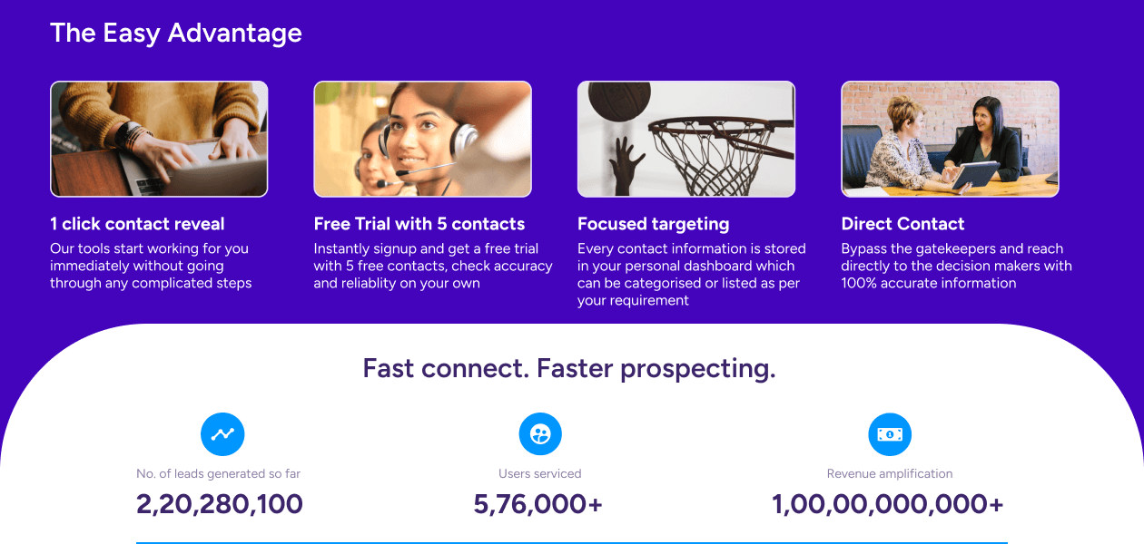 Product Enrichment Section Image