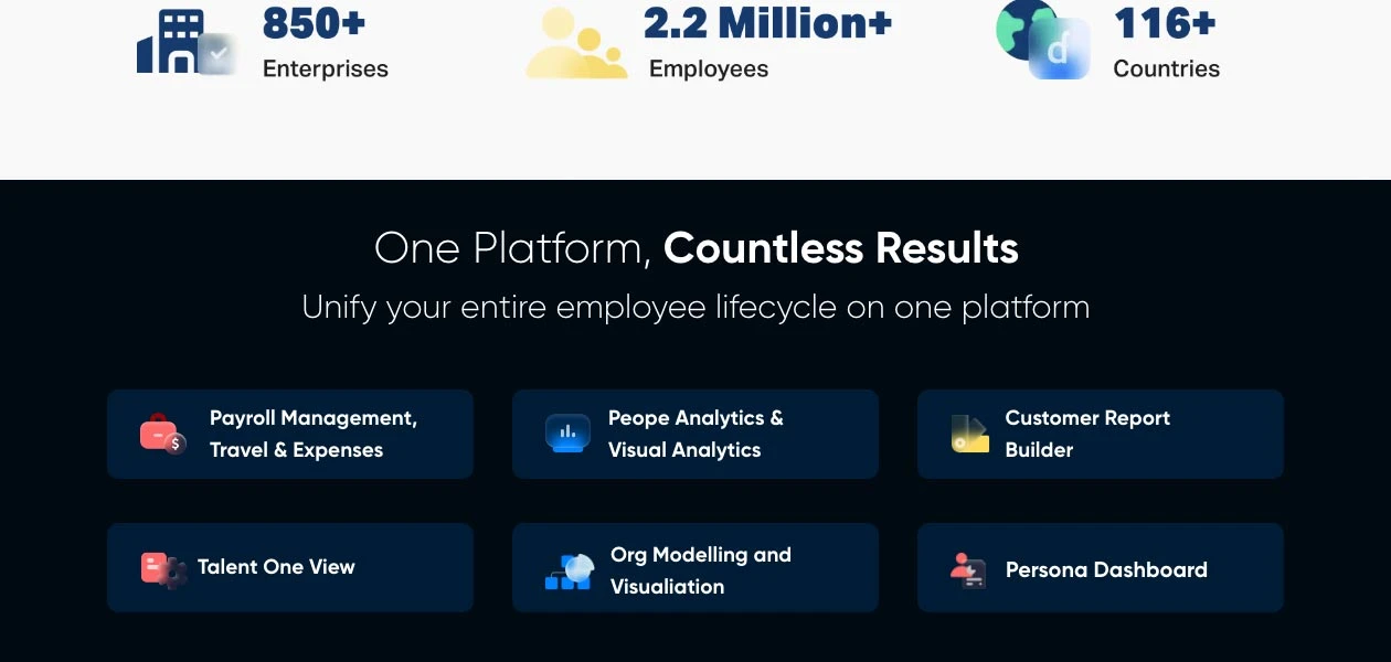 Product Enrichment Section Image