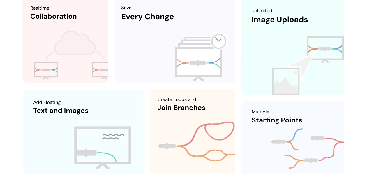 Product Enrichment Section Image
