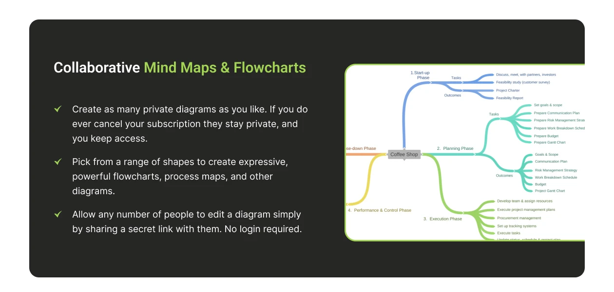 Product Enrichment Section Image