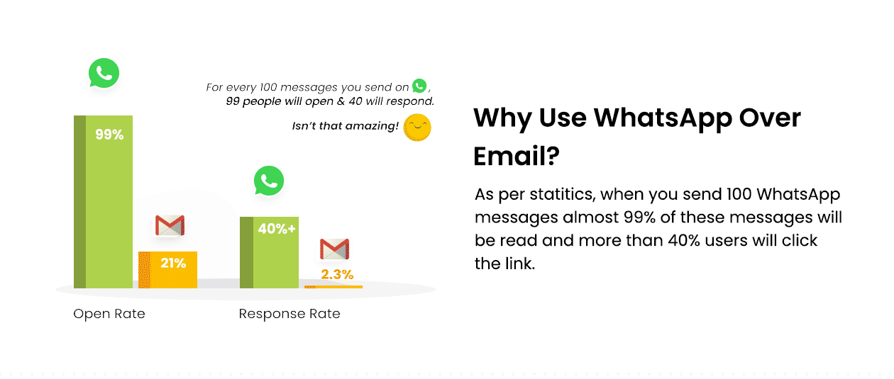Product Enrichment Section Image
