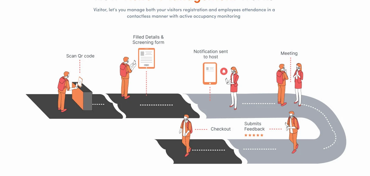 Product Enrichment Section Image