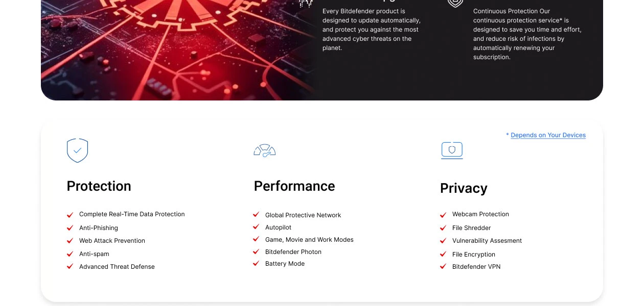 Product Enrichment Section Image