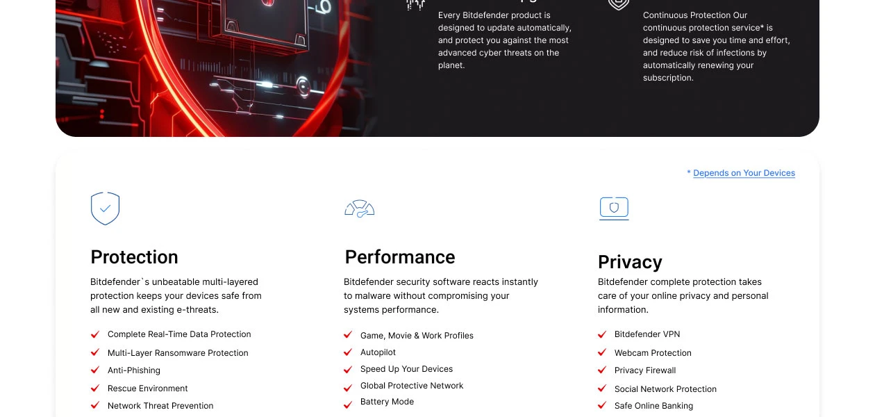 Product Enrichment Section Image