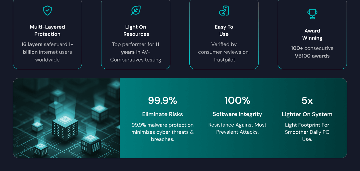 Product Enrichment Section Image
