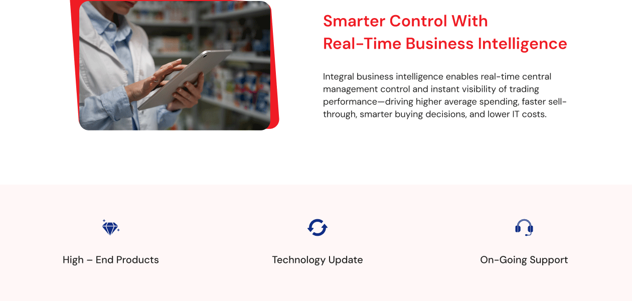 Product Enrichment Section Image