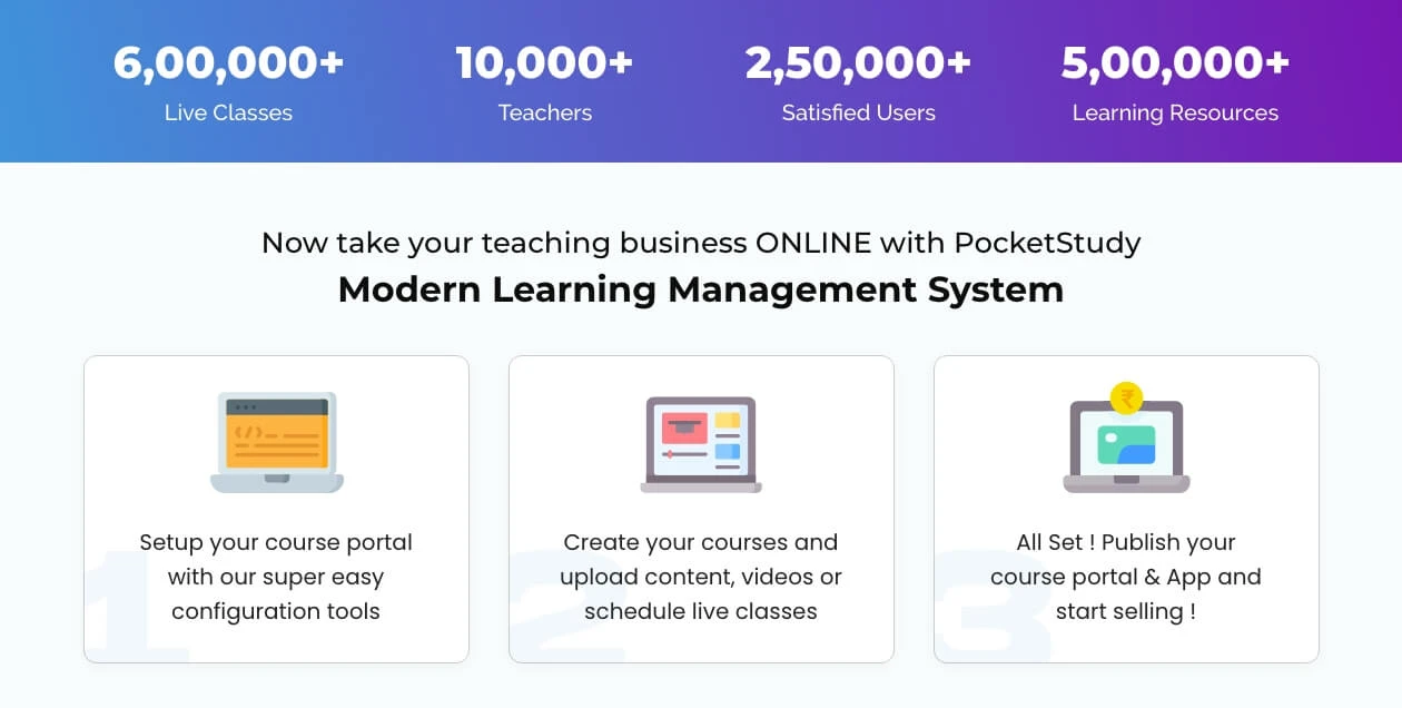 Product Enrichment Section Image