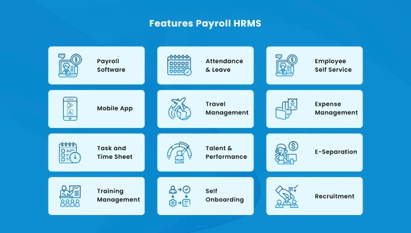 Reminders and Alerts