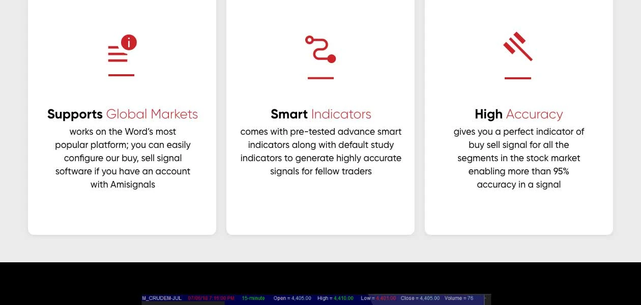 Product Enrichment Section Image