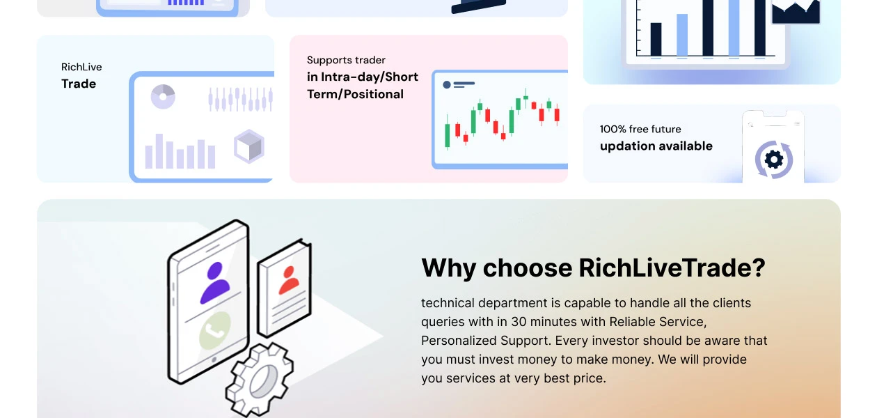 Product Enrichment Section Image