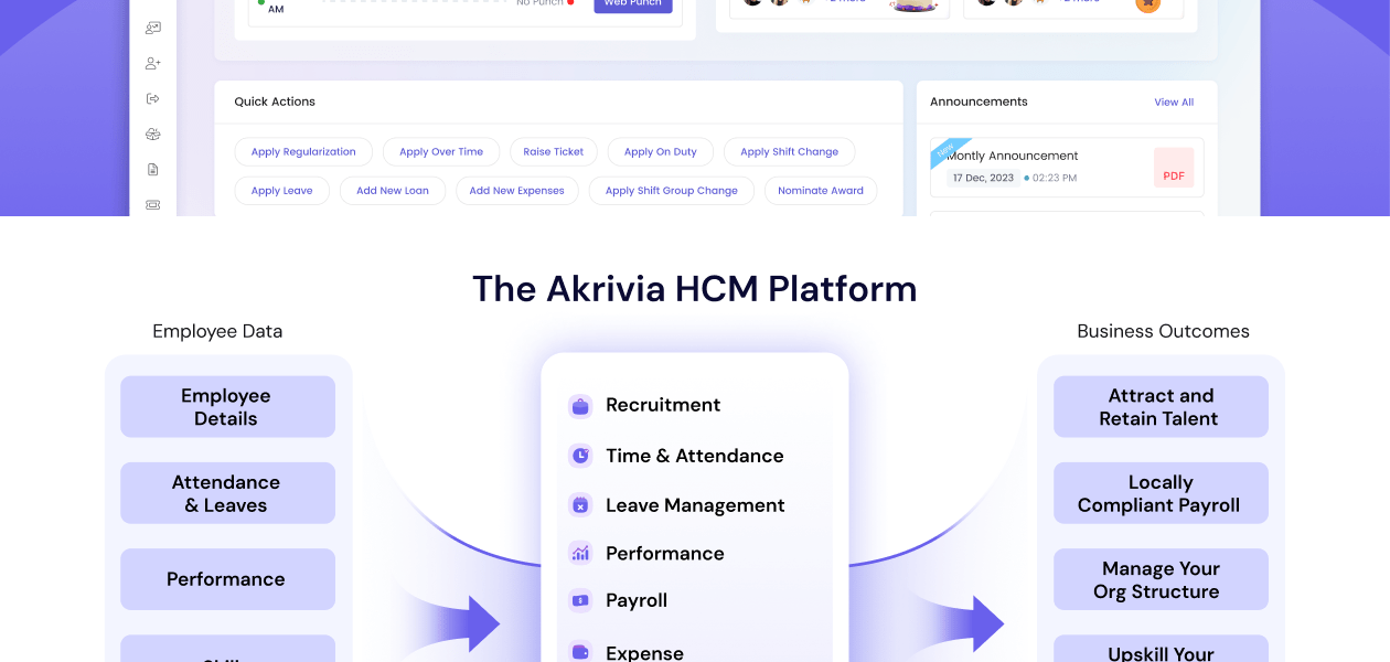 Akrivia HCM Pricing & Reviews 2025 | Techjockey.com