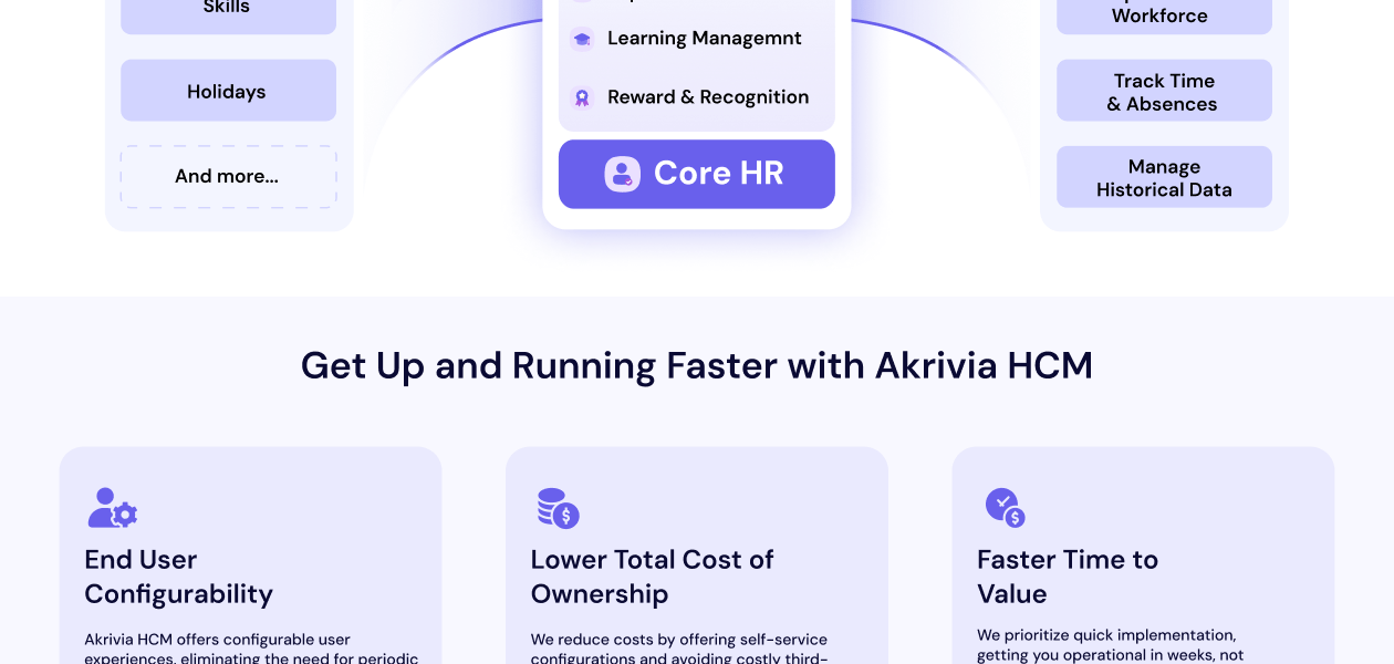 Product Enrichment Section Image