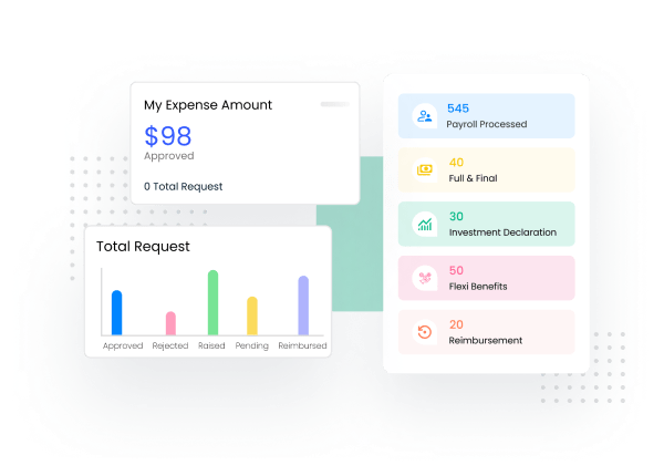 Payroll & Expense Management
