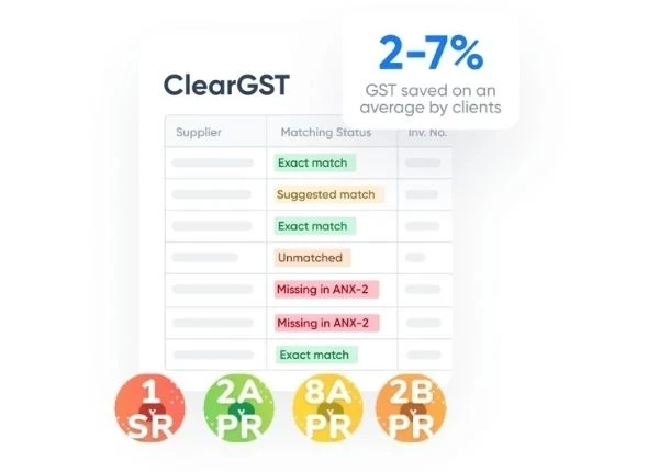 Powerful tax-saving reconciliations