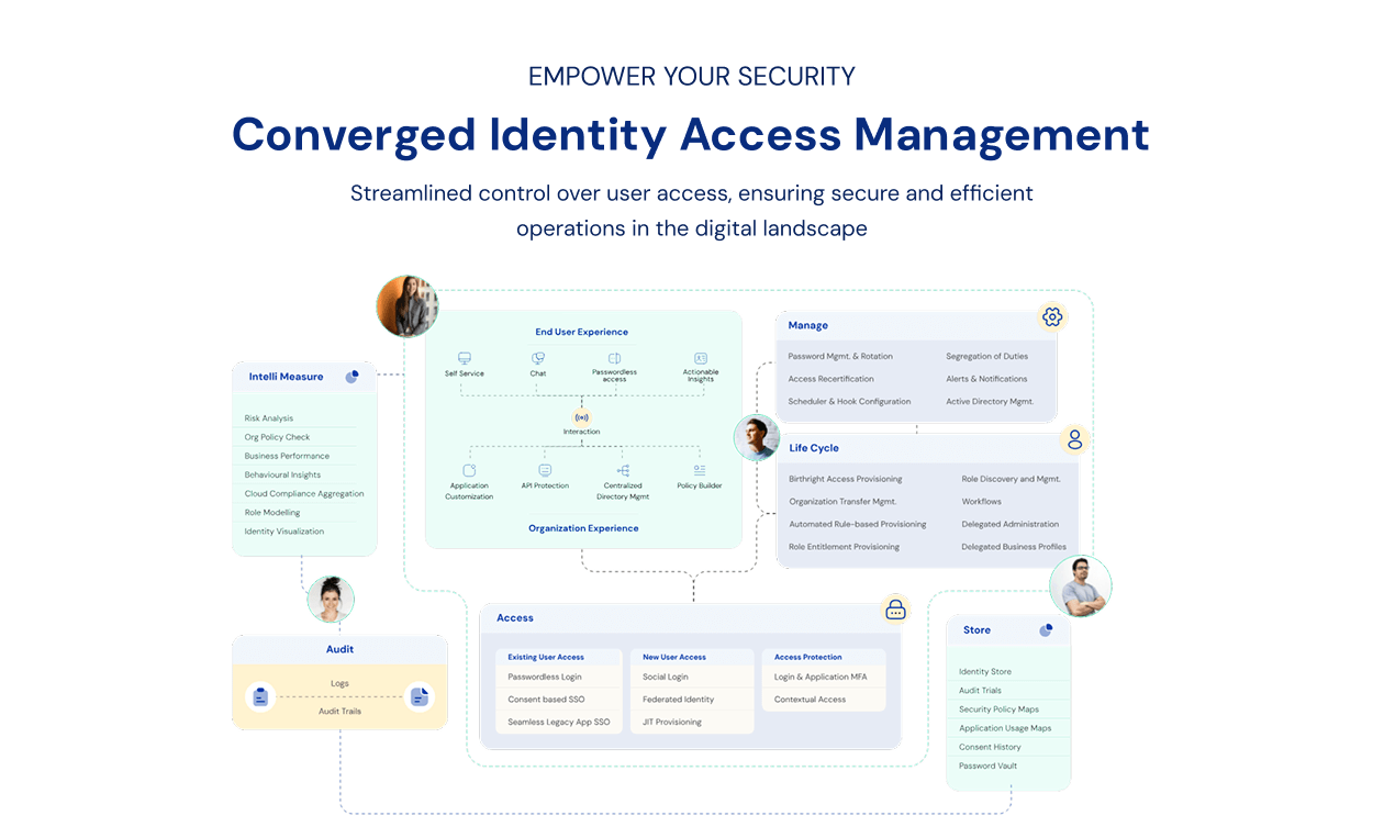 Product Enrichment Section Image