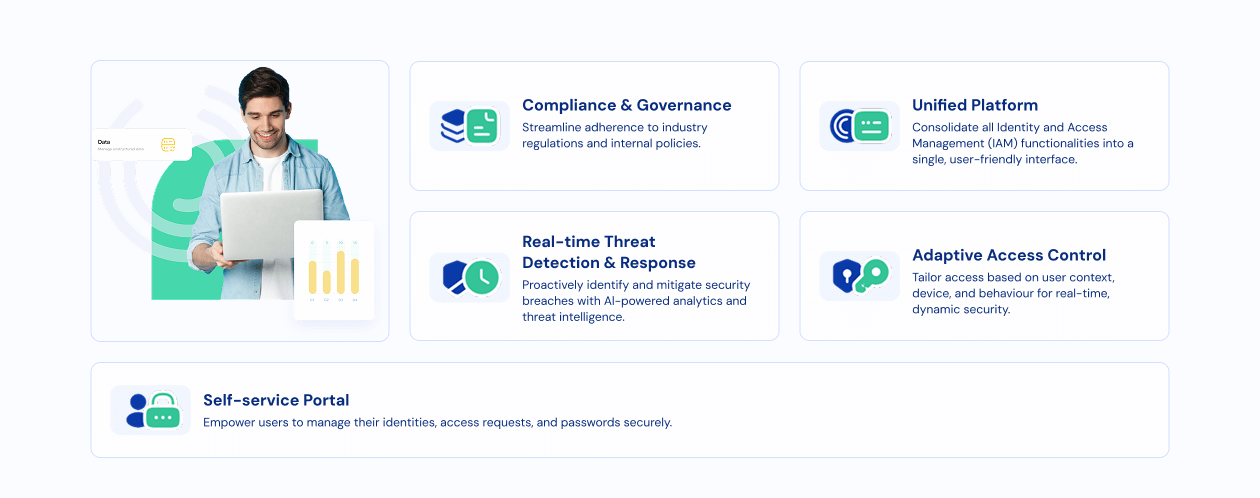 Product Enrichment Section Image