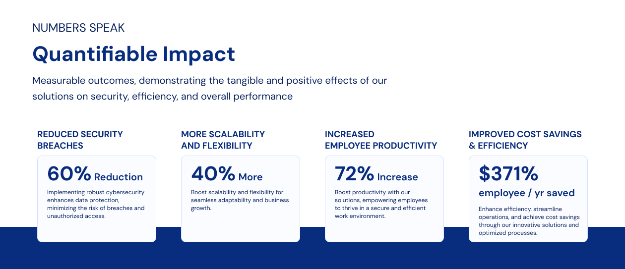 Product Enrichment Section Image