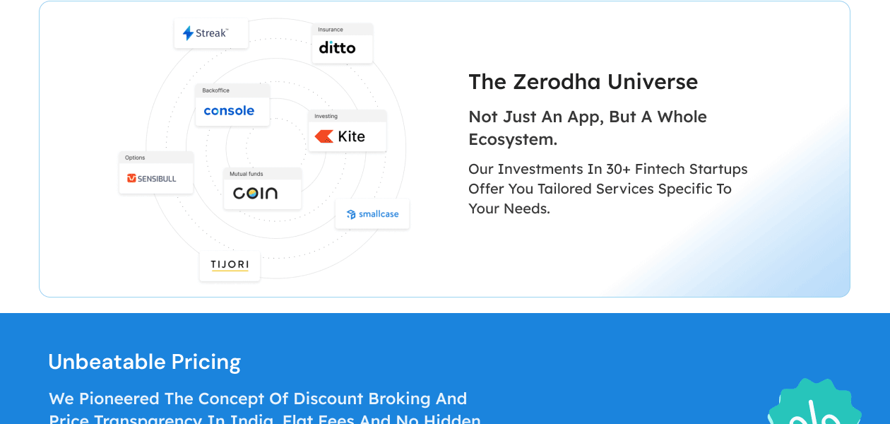 Product Enrichment Section Image