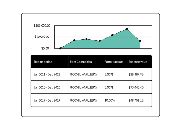 Instant, audit-ready reports