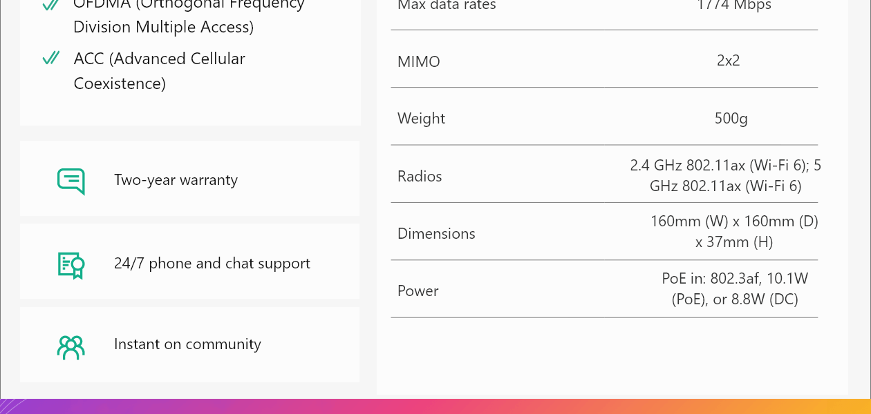 Product Enrichment Section Image