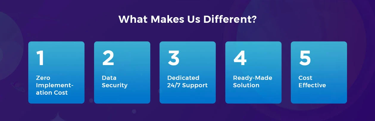 Product Enrichment Section Image