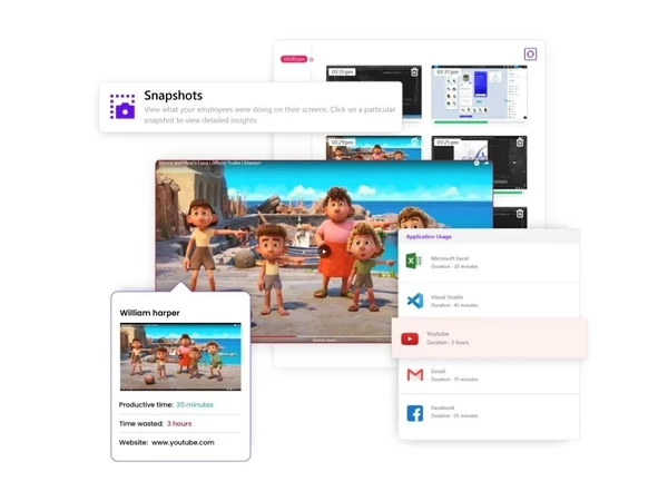 Get Screenshots of Employees.