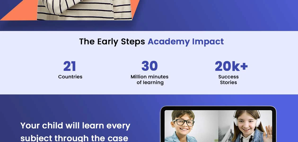 Product Enrichment Section Image