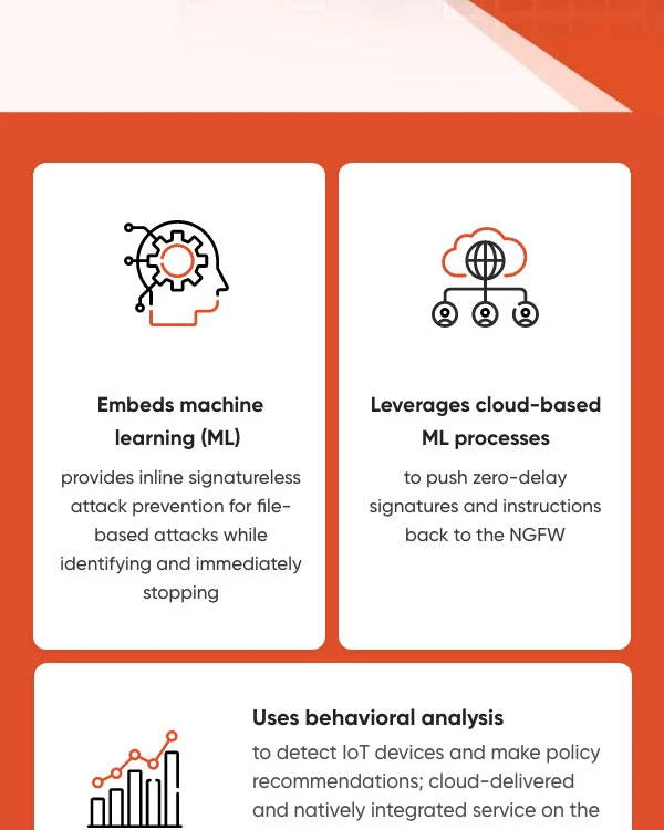 Palo Alto Networks PA-400 Series Firewall Pricing Reviews 2025