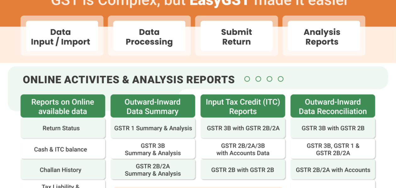 Product Enrichment Section Image