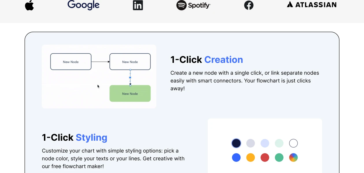 Product Enrichment Section Image