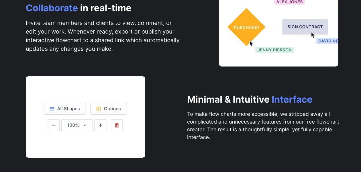 Product Enrichment Section Image