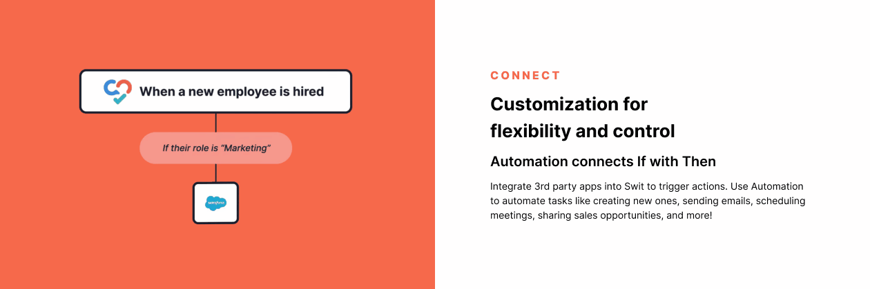 Product Enrichment Section Image