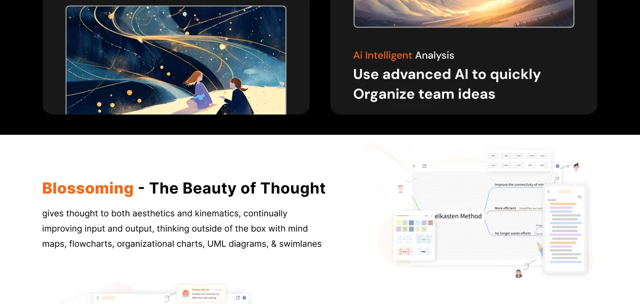 Product Enrichment Section Image