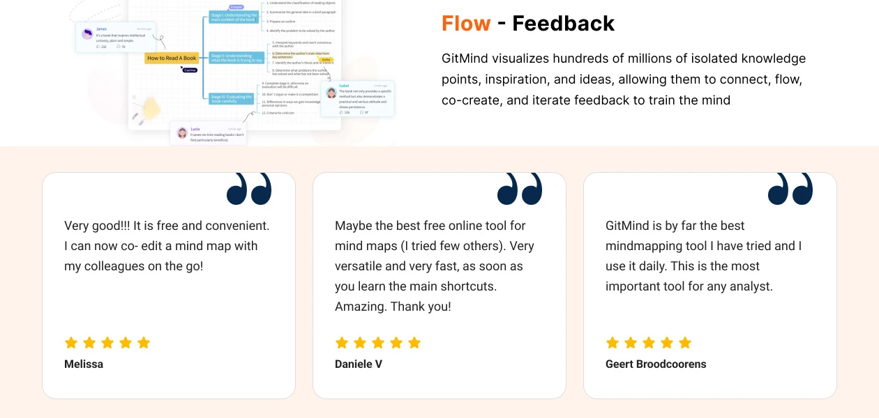 Product Enrichment Section Image