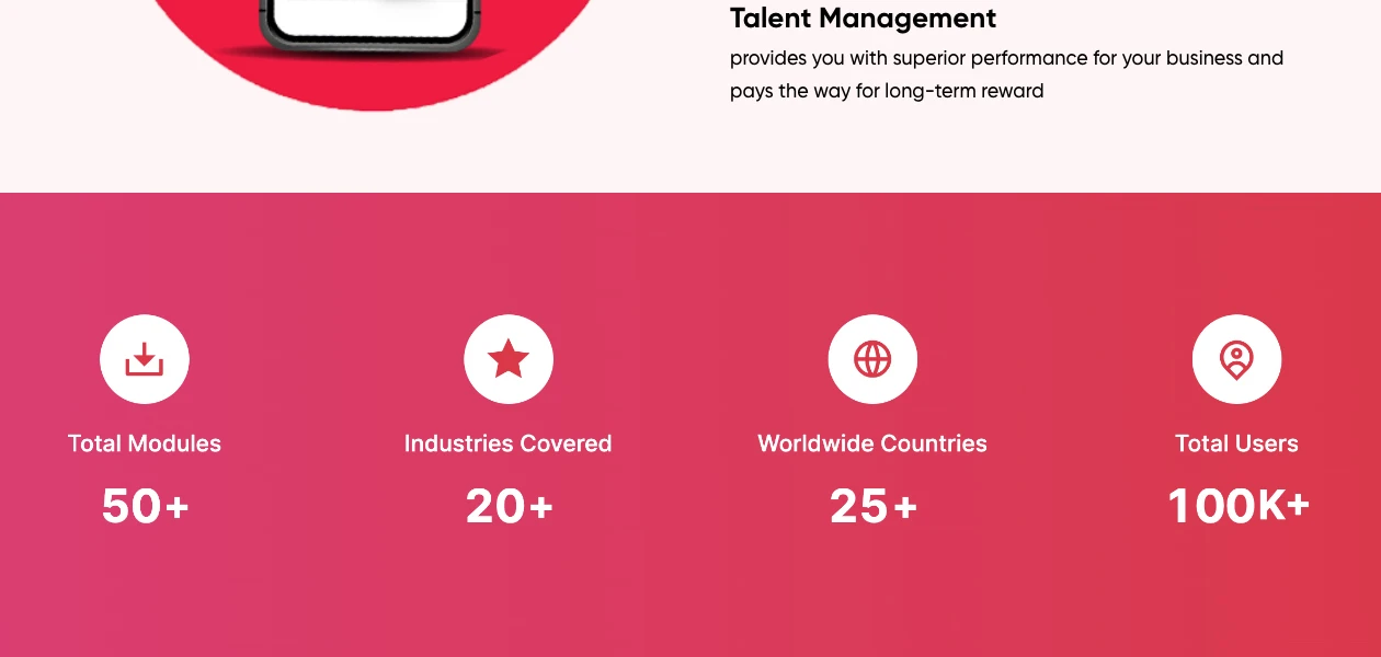 Product Enrichment Section Image