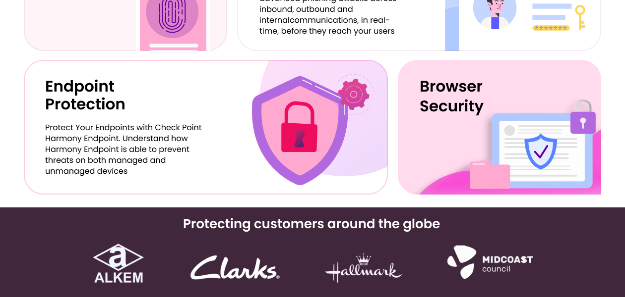 Product Enrichment Section Image