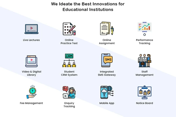 Performance Tracking