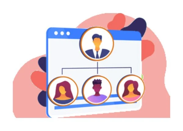 Organisational Structures