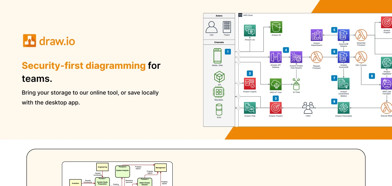 Product Enrichment Section Image