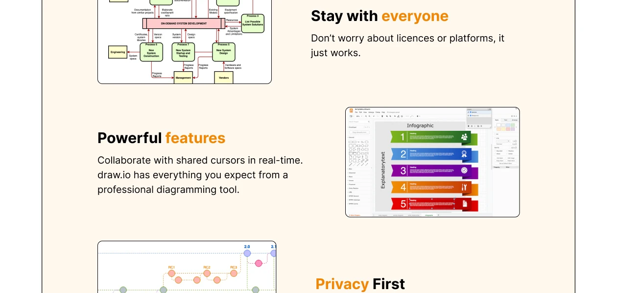 Product Enrichment Section Image