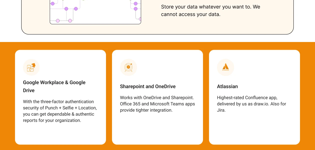 Product Enrichment Section Image