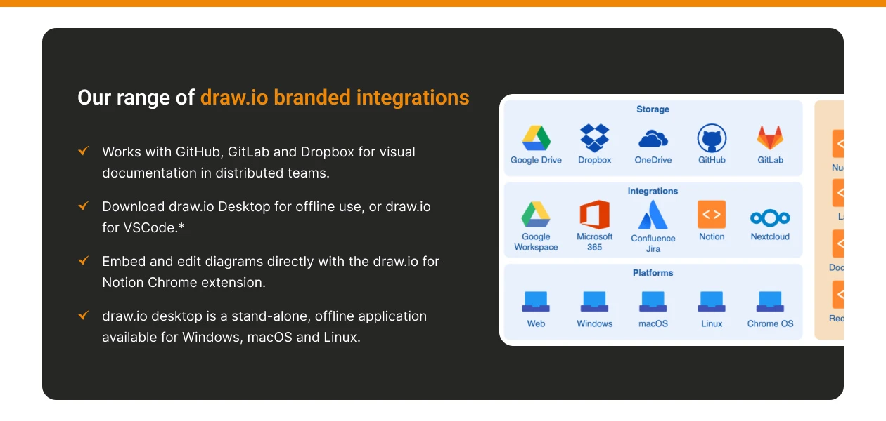 Product Enrichment Section Image