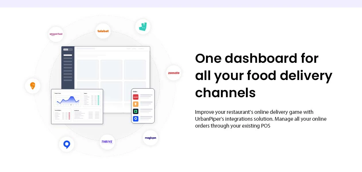 Product Enrichment Section Image