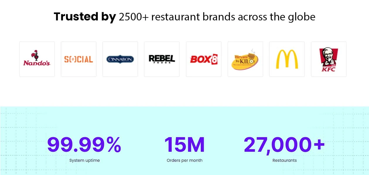 Product Enrichment Section Image