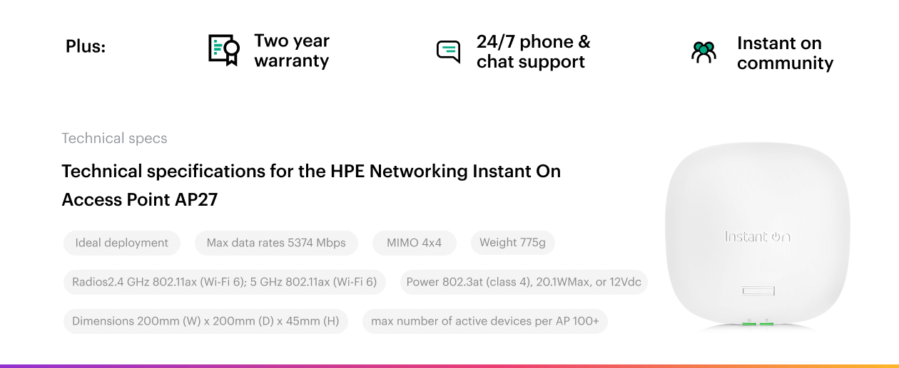 Product Enrichment Section Image
