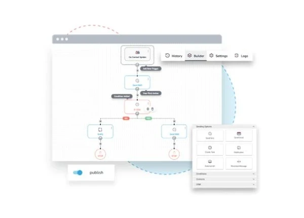 Automate Workflow