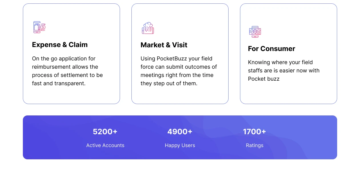 Product Enrichment Section Image