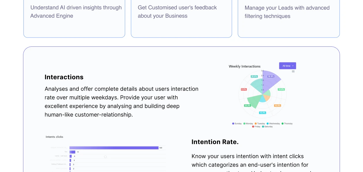 Product Enrichment Section Image