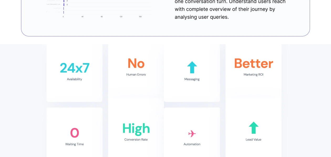 Product Enrichment Section Image