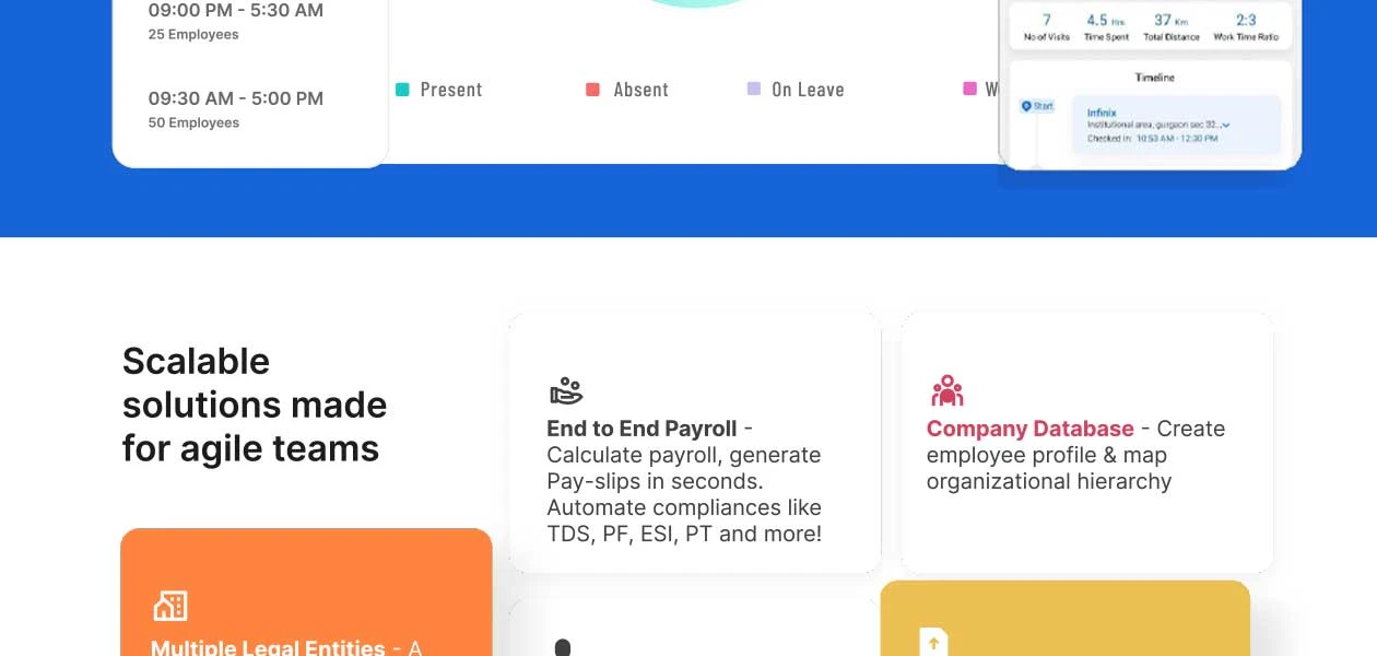 Product Enrichment Section Image